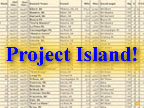 Visiting Project Island
